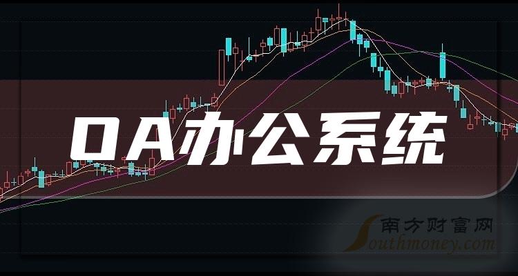 盘点！OA办公系统上市龙头股票名单合集（202481）