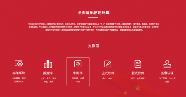 用华天动力OA系统处理公文来文数字化安全方便更效高(图5)