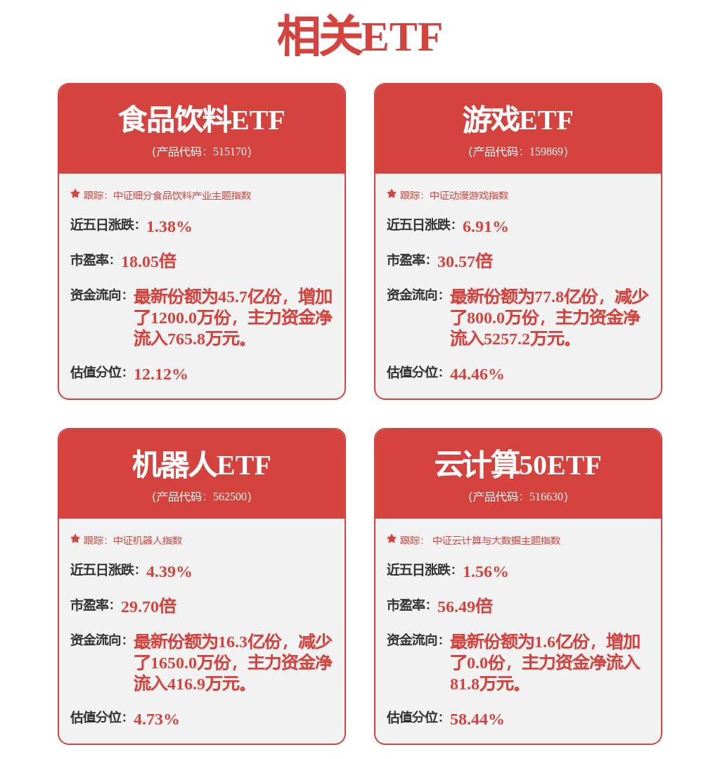 股票行情快报：宝信软件（600845）8月30日主力资金净买入122372万元(图3)