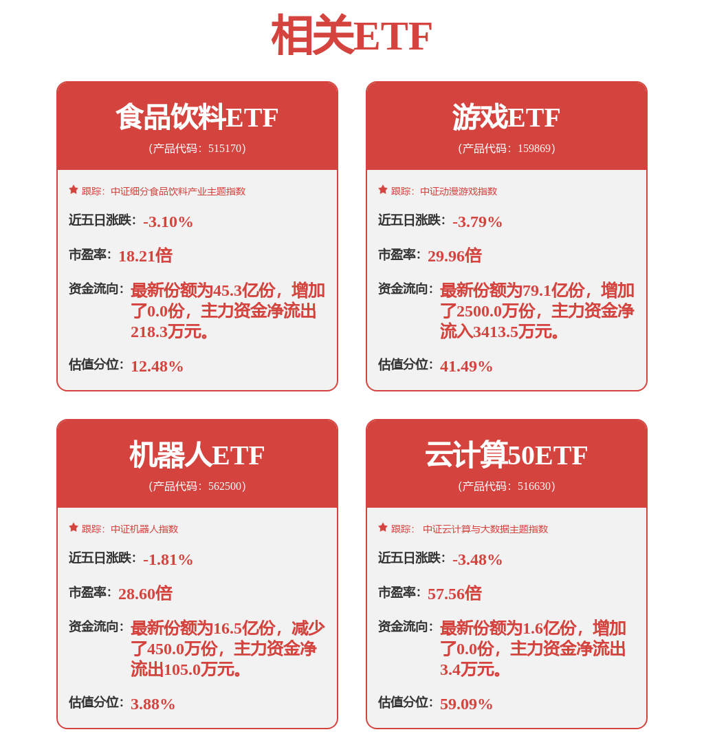 开源证券：给予宝信软件买入评级(图2)