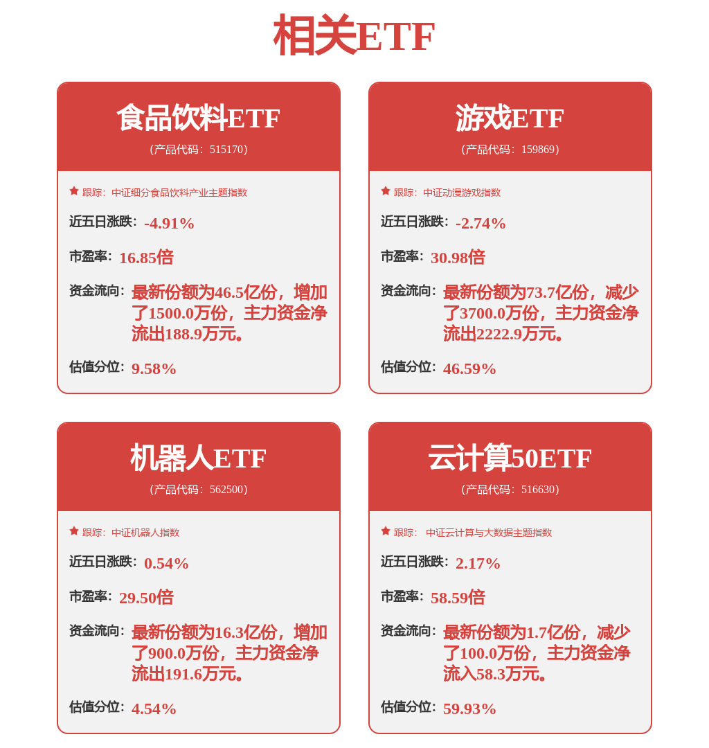 股票行情快报：宝信软件（600845）9月18日主力资金净卖出65329万元(图3)