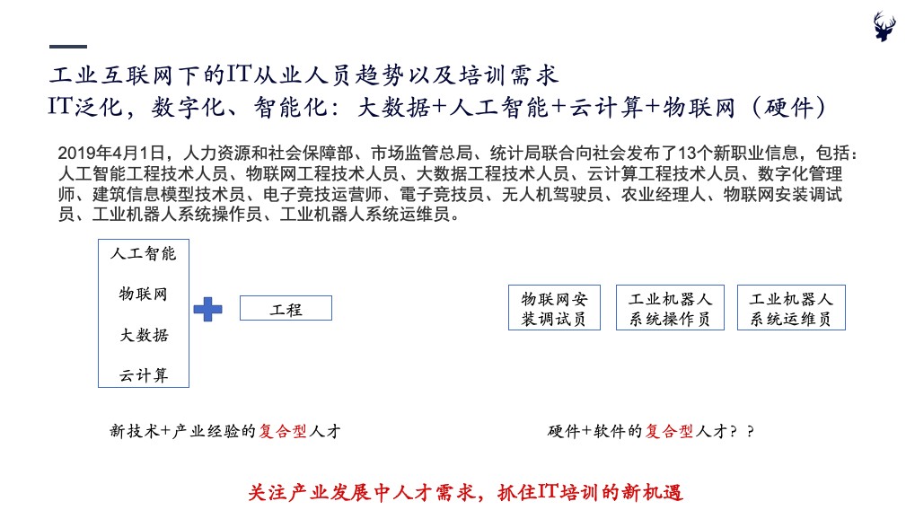 新基建下的IT培训(图12)
