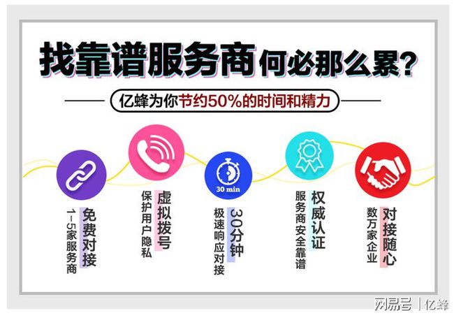 亿蜂解读-开发一款APP需要多少钱(图5)