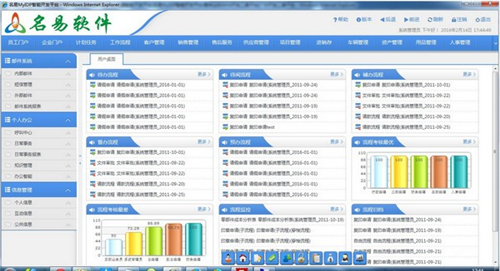 万户OA办公系统医疗版优势显著 力促行业信息化