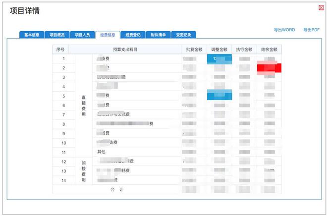 通达OA助力陕西省科学院数字化实践：从定制到落地的一体化选择(图2)