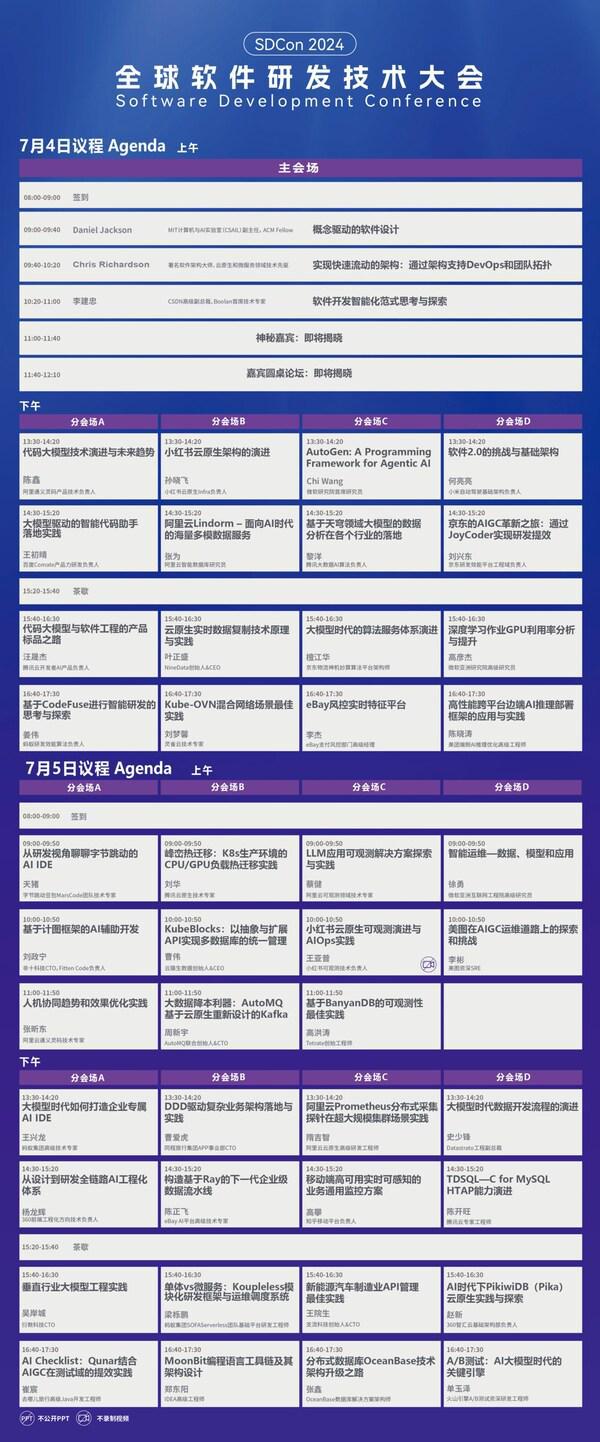 大师领衔专家云集SDCon 2024 全球软件研发技术大会全日程发布(图2)