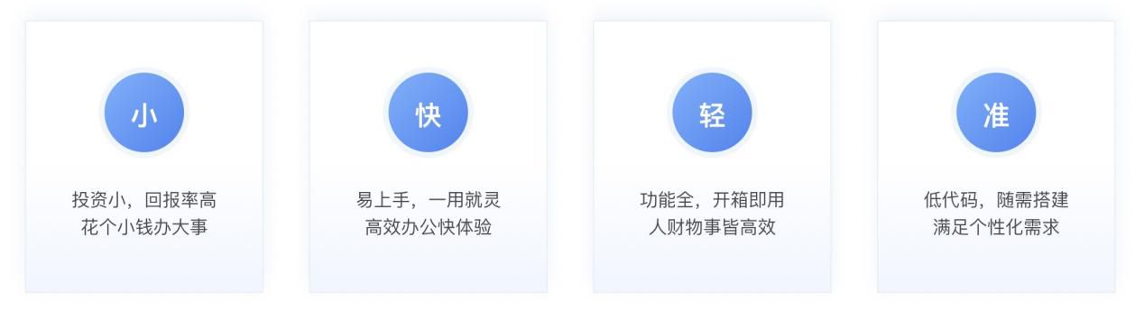 4800万中小企业数字化