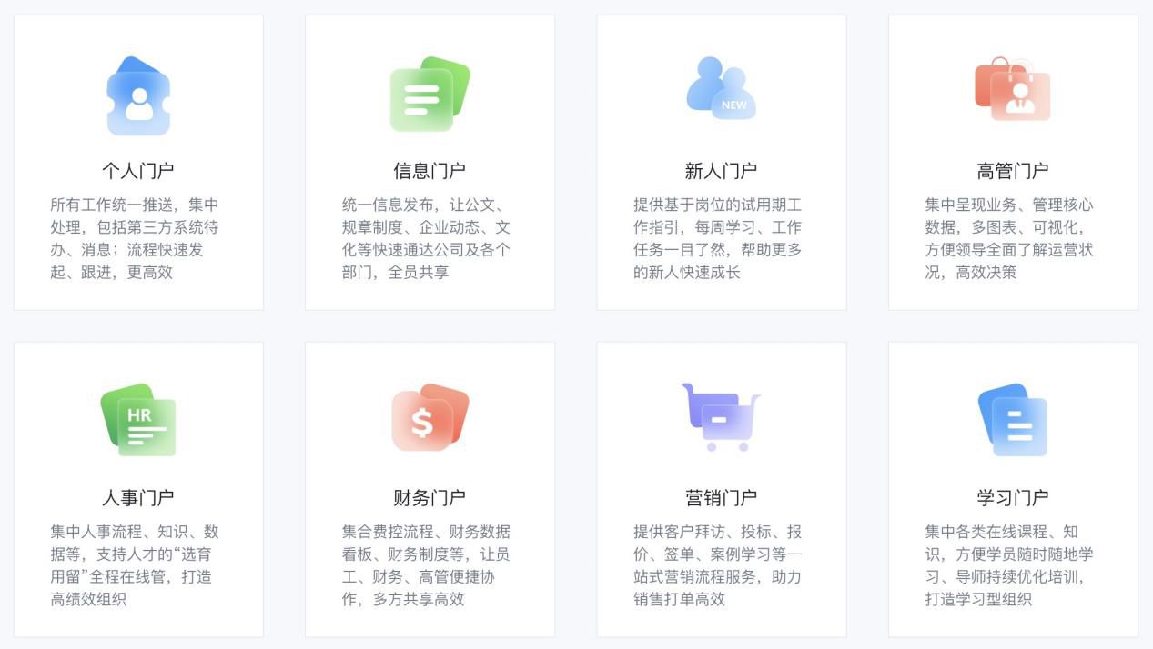 4800万中小企业数字化(图2)