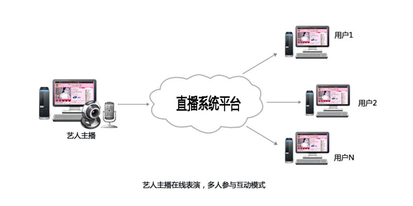 福昕软件出资510万元成立福昕数智（北京）新技术有限公司持股51%