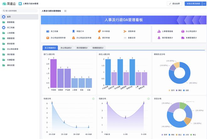 揭秘传统OA和泛OA的区别！