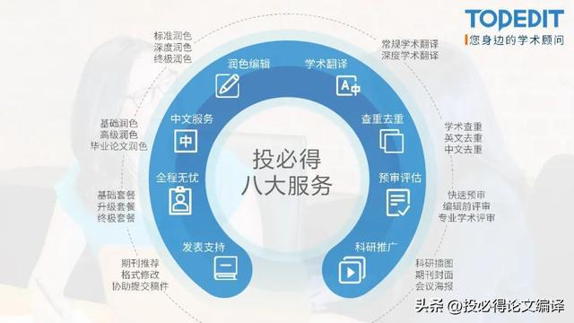 OA期刊版面费争议：中国支付的43亿人民币合理还是敲诈？(图7)