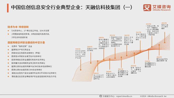 艾媒年报解析 2024年上半年中国A股软件开发上市企业数据分析(图8)