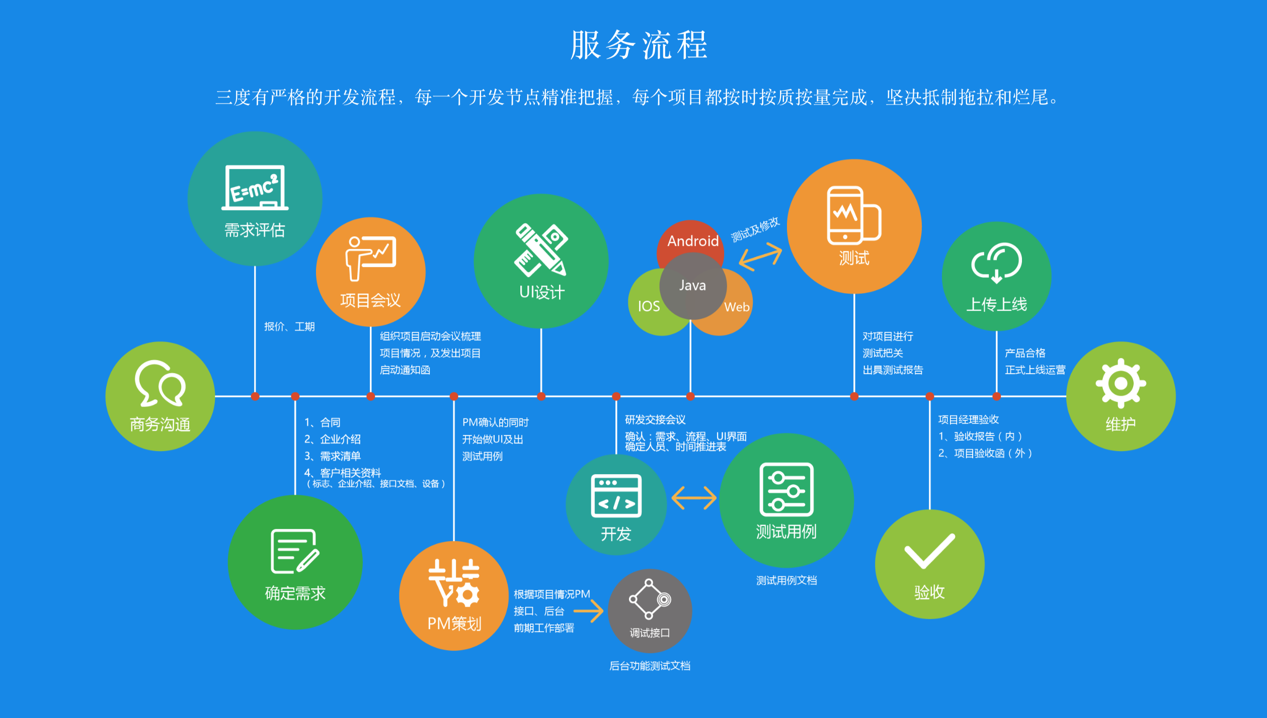 思特奇2023年年度董事会经营评述