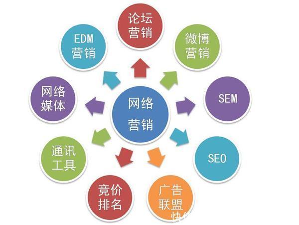 中国软件企业出口外包排行榜出炉浪潮跻身前五强(图1)
