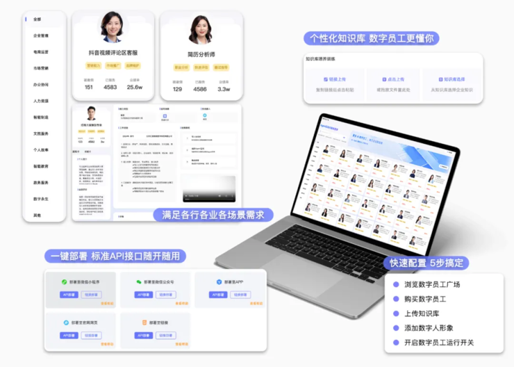 汇智智能携手腾讯云联合打造行业Agent深度赋能千行百业(图3)
