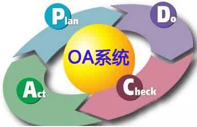 oa是什么意思？(图2)