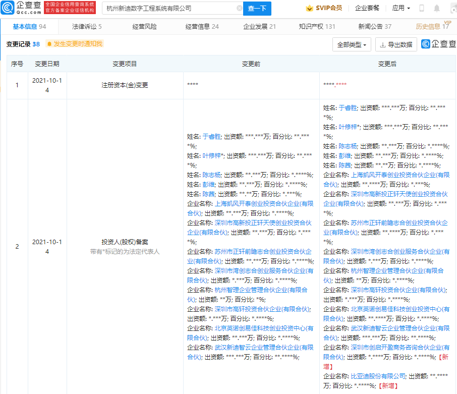 比亚迪投资新迪数字后者为软件研发及外包服务提供商(图2)