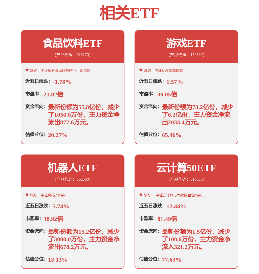 股票行情快报：宝信软件（600845）10月11日主力资金净卖出143亿元(图3)