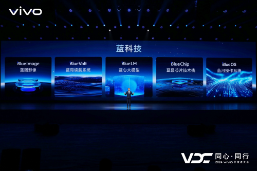 vivo发布全新AI战略蓝心大模型矩阵及原系统5迎来重磅升级(图2)