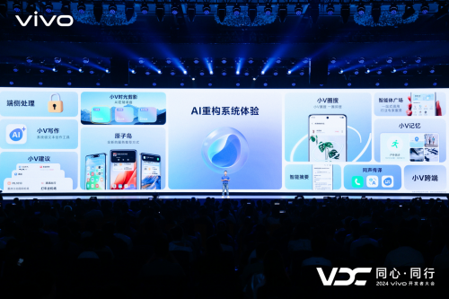 vivo发布全新AI战略蓝心大模型矩阵及原系统5迎来重磅升级(图11)