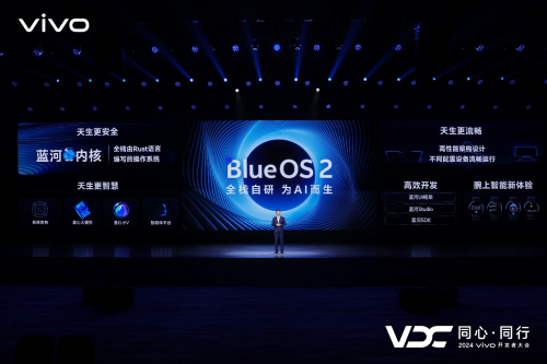 vivo发布全新AI战略蓝心大模型矩阵及原系统5迎来重磅升级(图15)