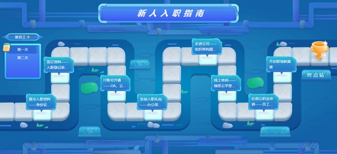 瑞思数智管理！瑞思集团OA智慧办公系统焕新上线(图4)