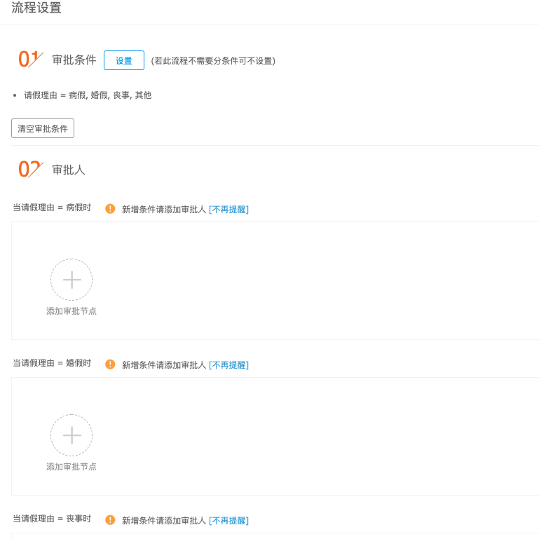 OA系统设计（1）：流程(图5)