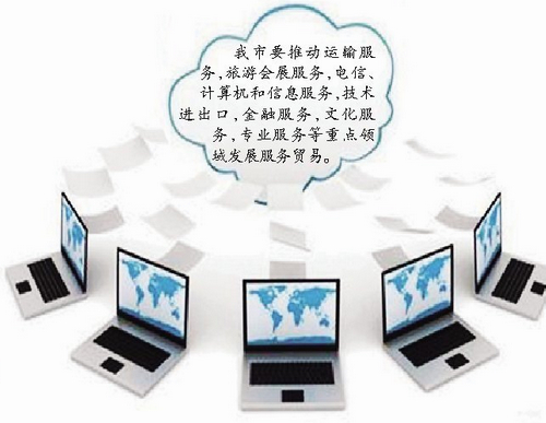 长春开通软件与动漫服务外包公共技术平台