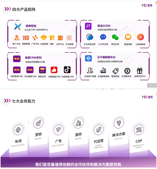 慧博科技荣耀登榜：入选数据猿2024中国企业数智化转型升级服务产业图谱(图6)