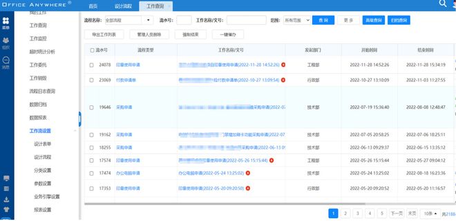 通达OA在科技型工程技术企业：数字化升级驱动中国高端制造(图2)
