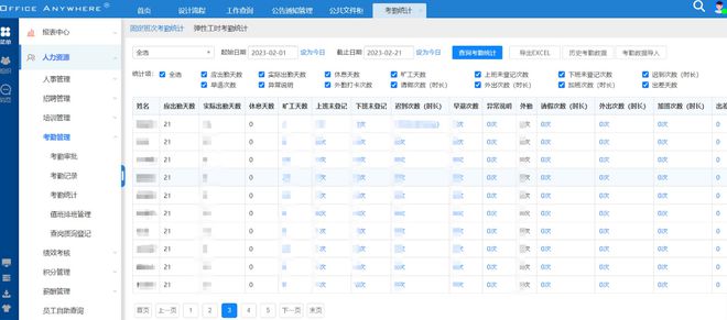 通达OA在科技型工程技术企业：数字化升级驱动中国高端制造(图5)