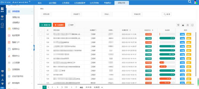 通达OA在科技型工程技术企业：数字化升级驱动中国高端制造(图6)