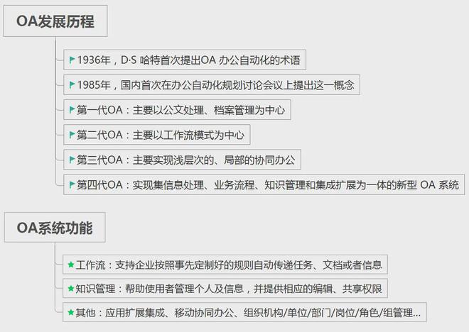 一文读懂：OA、CRM、ERP之间的区别和联系是什么？(图2)