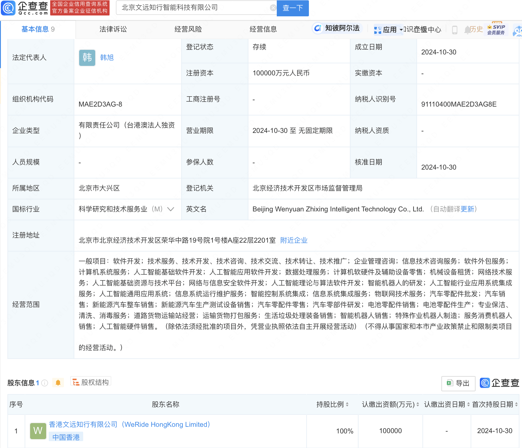 文远知行布局新领域智能科技公司成立科技行业再迎变革？