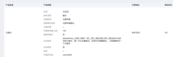 传统OA迈向云端：华为云1111OA上云解决方案实测(图4)