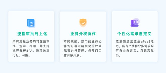 90%行政办公都在用的OA系统你听说过吗？(图2)