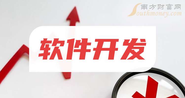 2024年软件开发龙头股名单来啦全是干货！（11月7日）(图1)