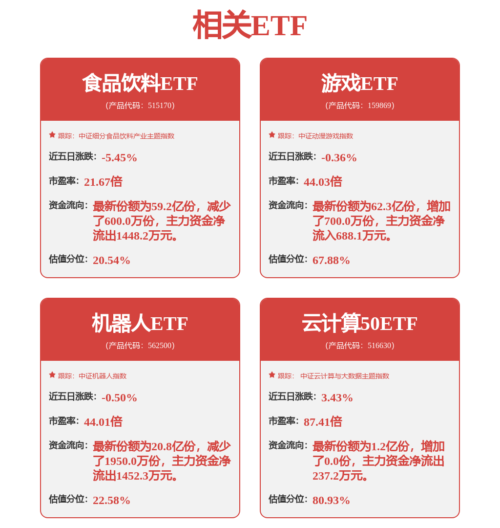 股票行情快报：宝信软件（600845）11月14日主力资金净卖出124亿元(图3)