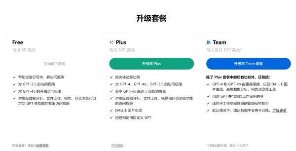 每月20美元的订阅费撑起OpenAI过半收入(图2)