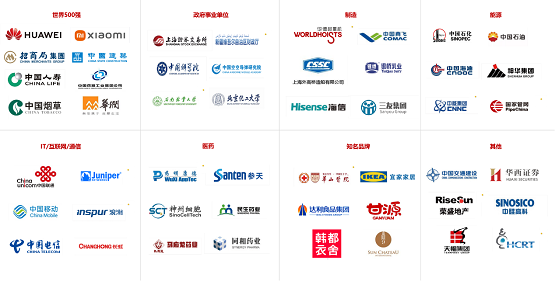 魔方恒久软件携手金万维用无代码数字中台产品魔方网表助力渠道掘金(图5)