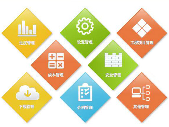 河南省863软件孵化器有限公司