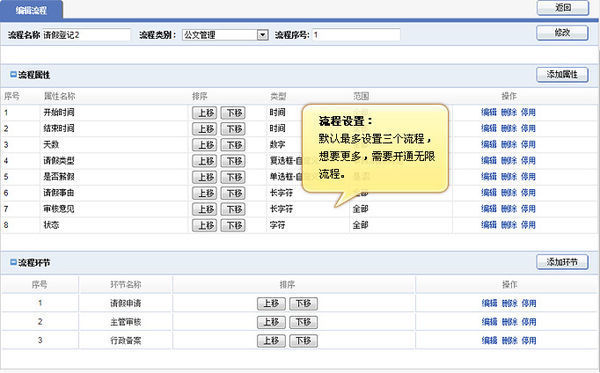 OA系统遇上协同办公：效率翻倍的秘诀你get了吗？