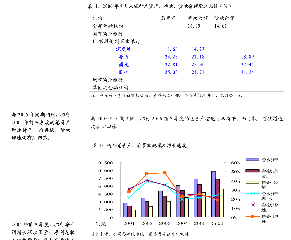 正丹股份：正丹股份2024年半年度内部控制鉴证报告(图2)