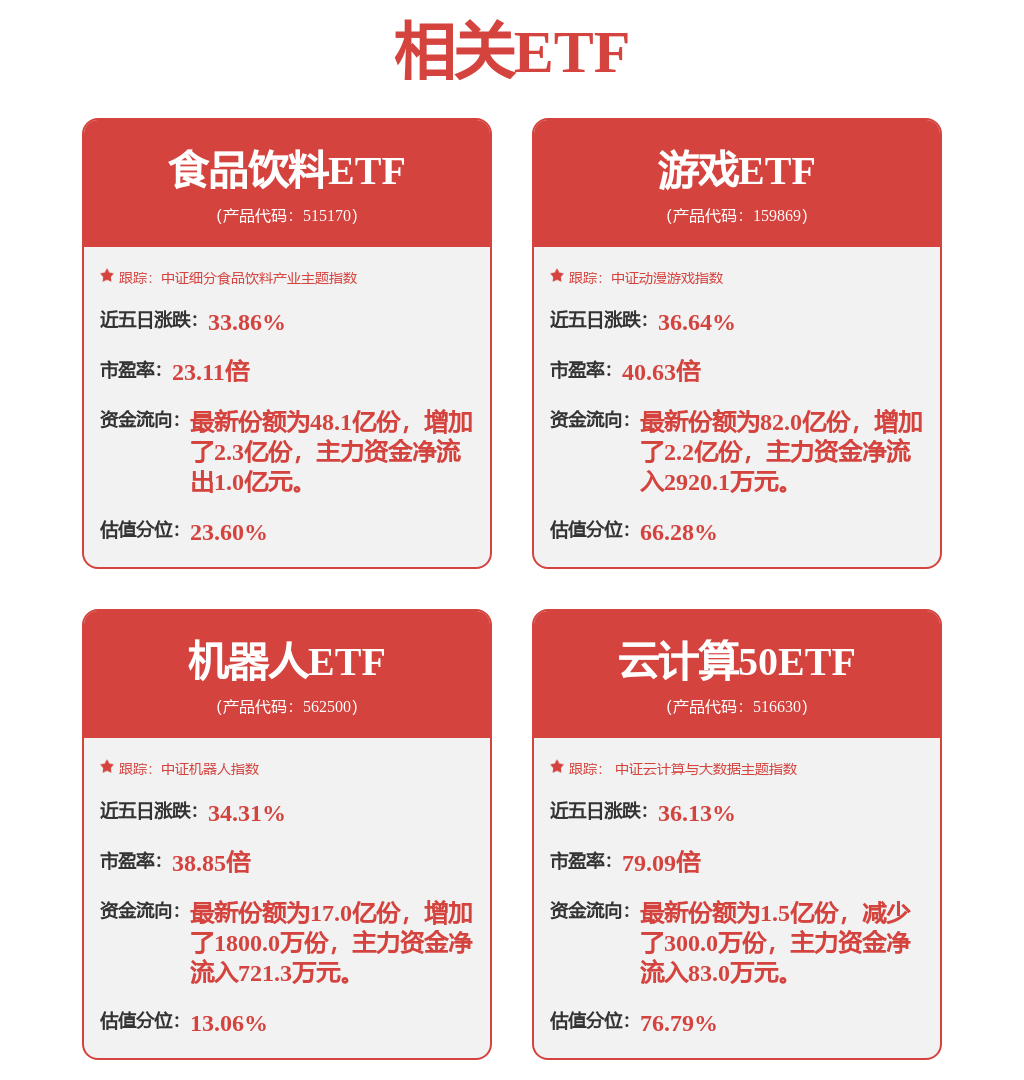 计算机：新质生产力新一轮周期OA双雄多倍成长之路