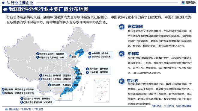 中国软件外包行业发展环境分析及市场前景预测报告（2025版）(图4)