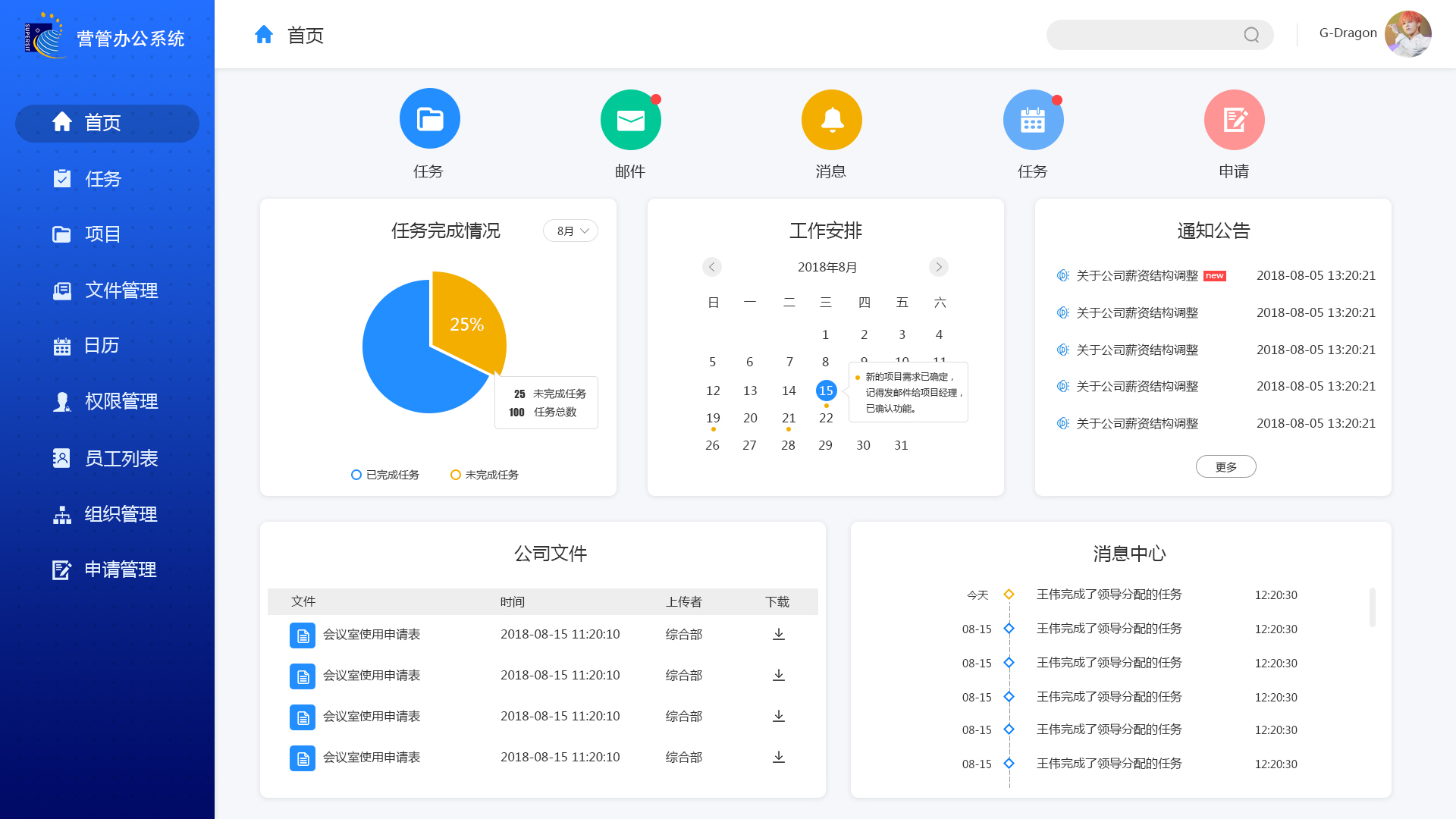 PHPOA政府信息化解决方案