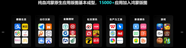 鸿蒙生态的崛起：开发实践、认证路径与激励策略(图10)