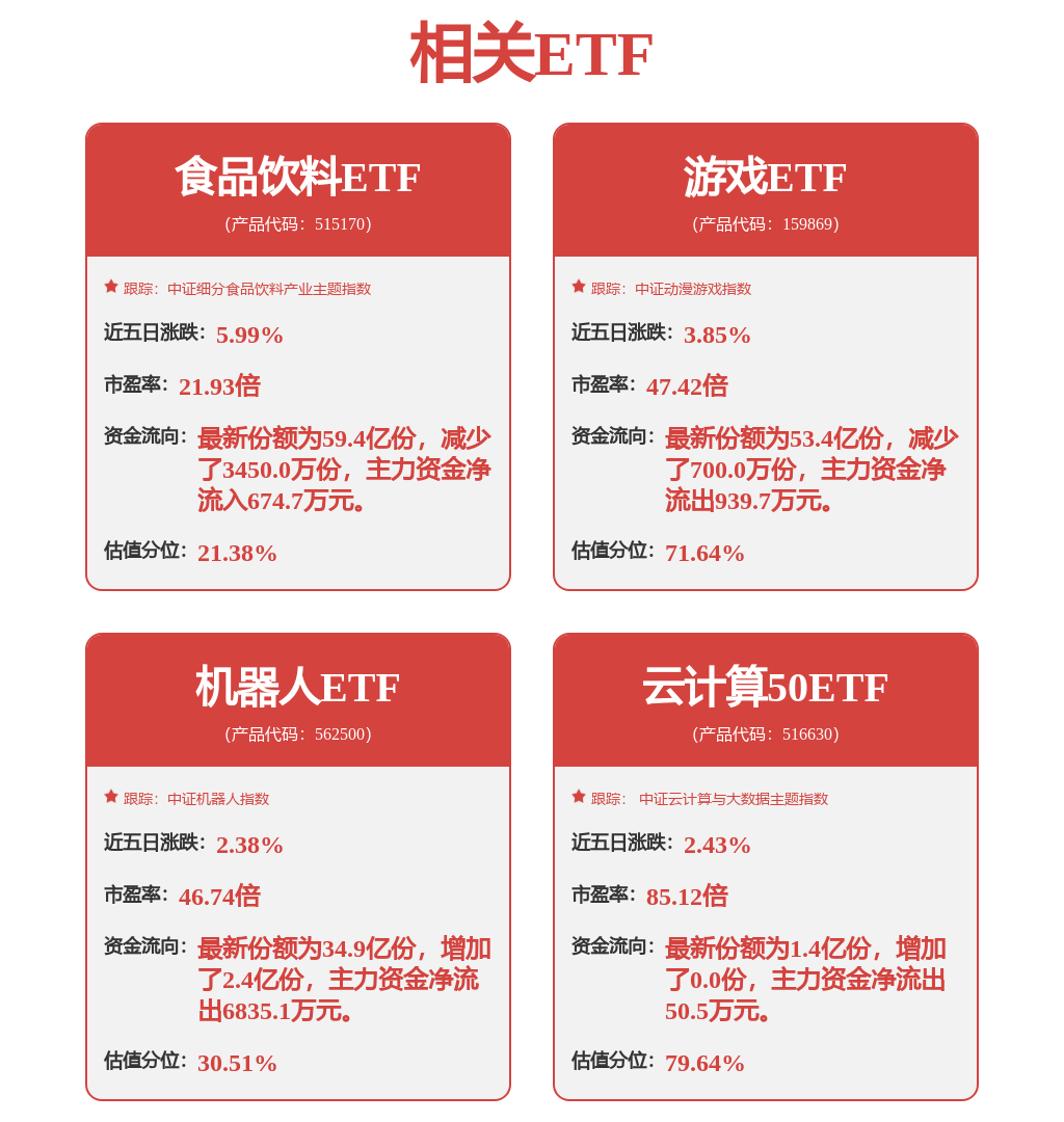 股票行情快报：宝信软件（600845）12月12日主力资金净卖出246534万元(图3)