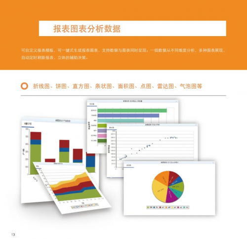 OA软件到底比网表软件差在哪里？(图3)