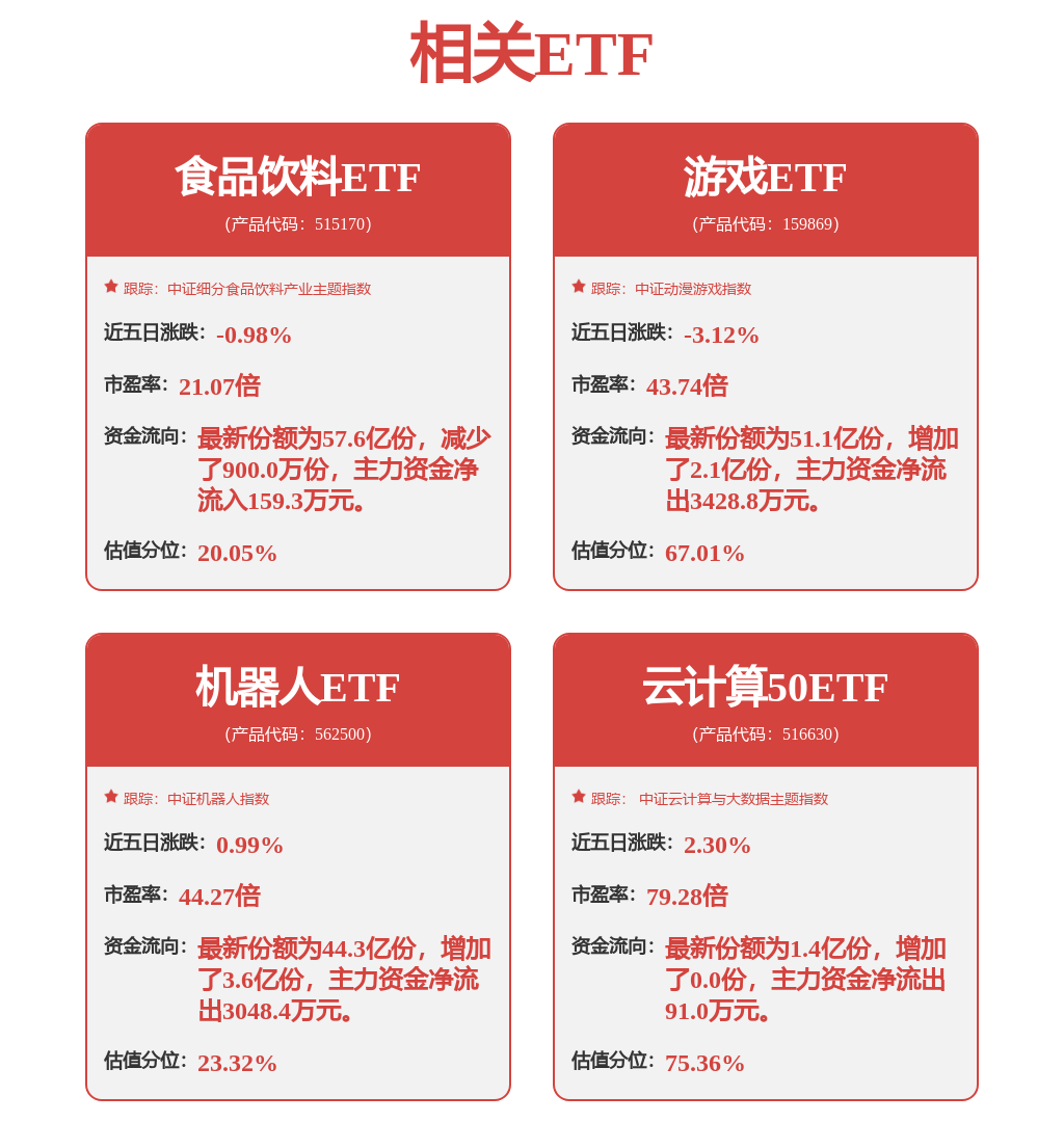 股票行情快报：宝信软件（600845）12月24日主力资金净卖出5642万元(图3)